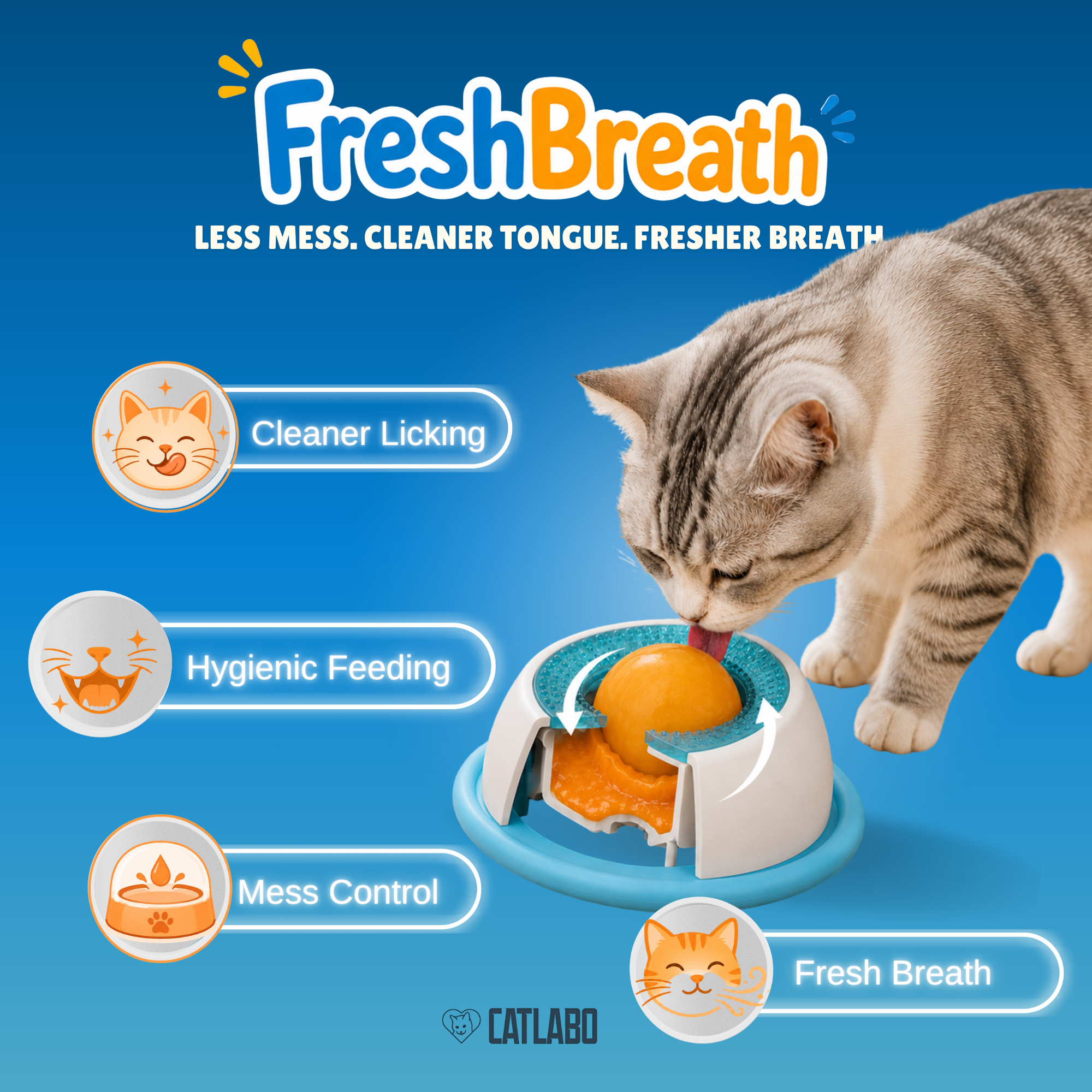 FreshBreath