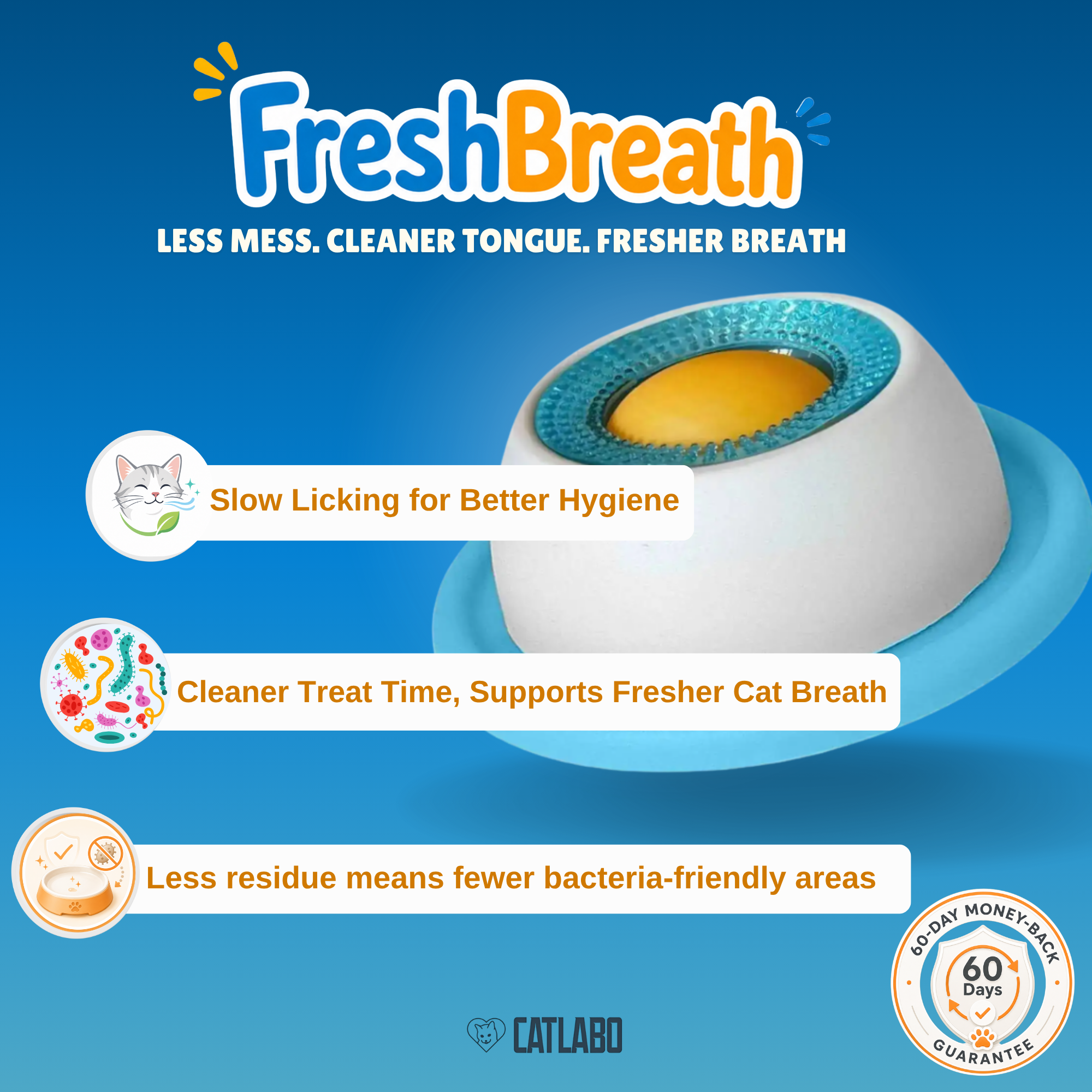 FreshBreath