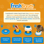 FreshBreath
